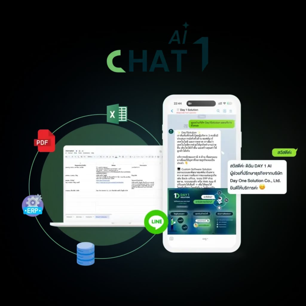 CHAT 1 AI