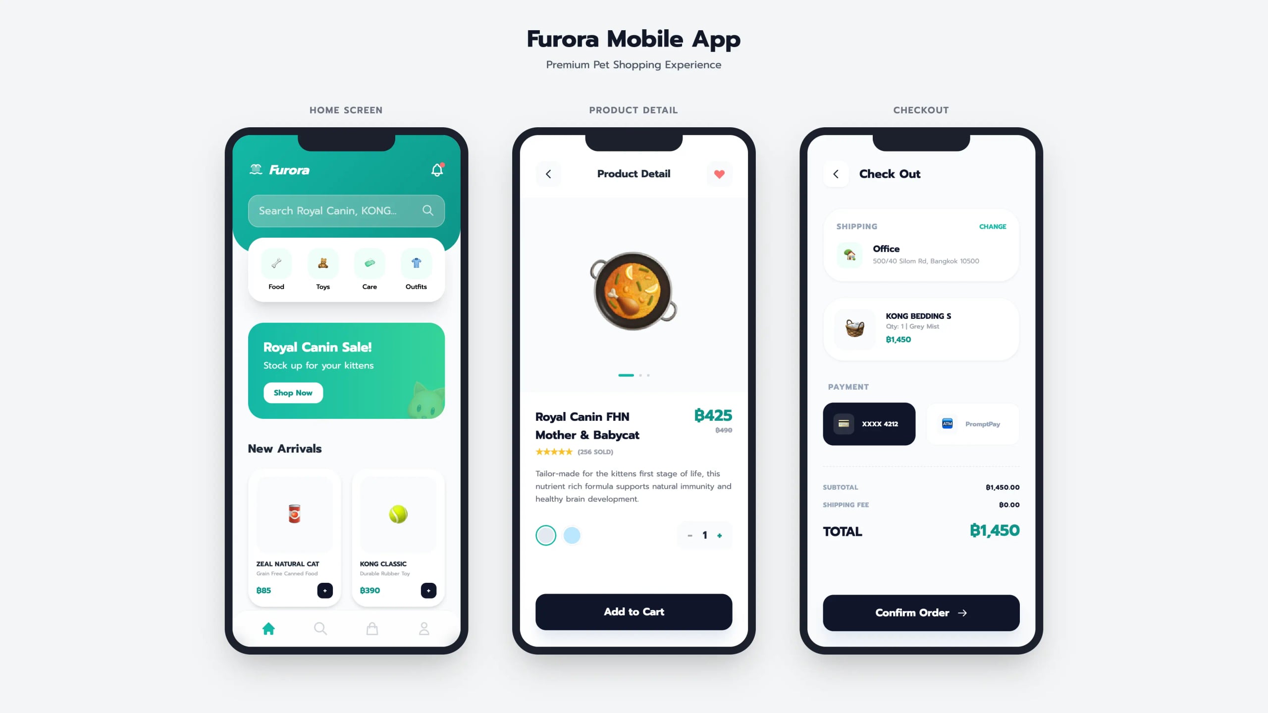 ระบบบริหารจัดการร้านค้าสัตว์เลี้ยงครบวงจร
