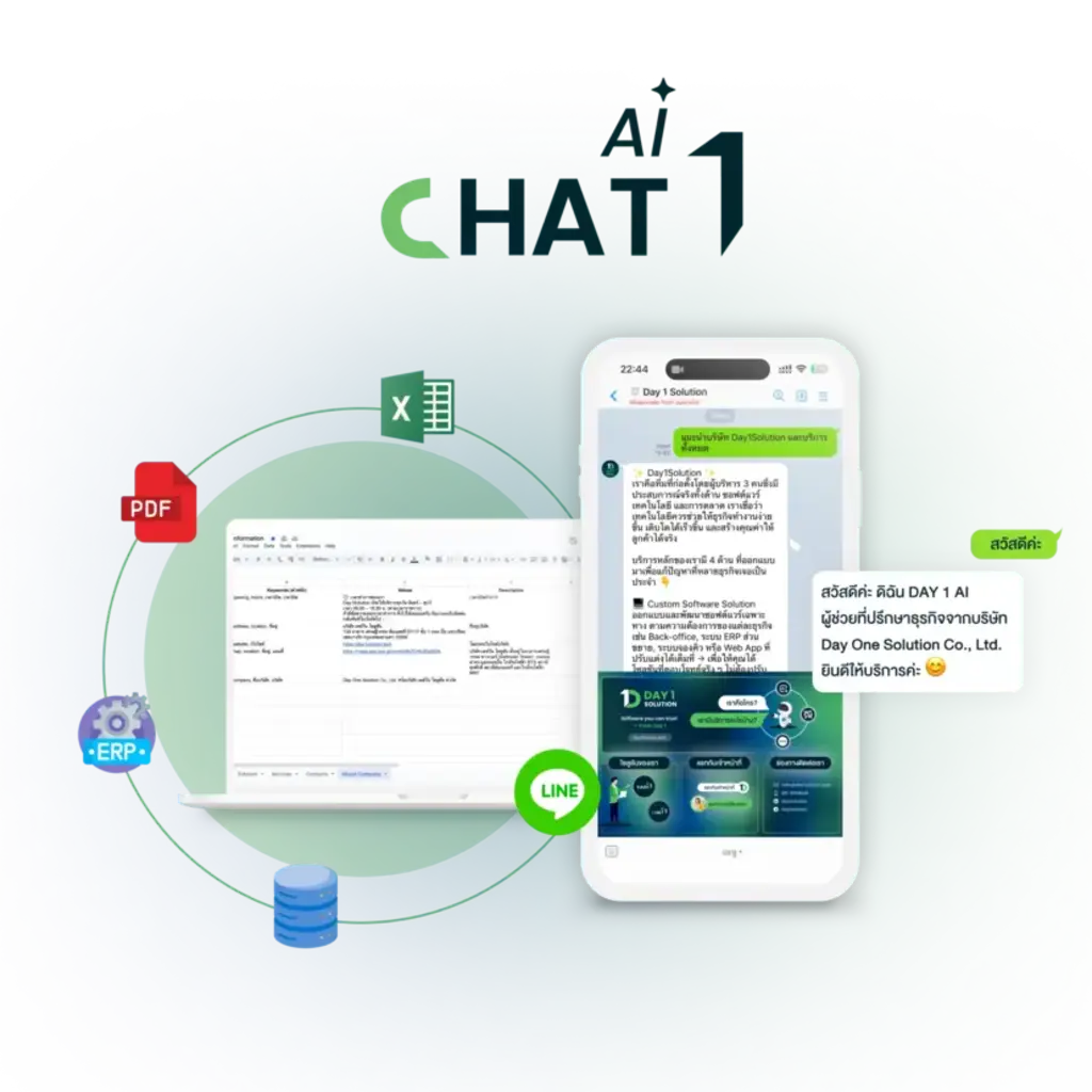 CHAT 1 AI Solution — ตัวอย่างหน้าจอ