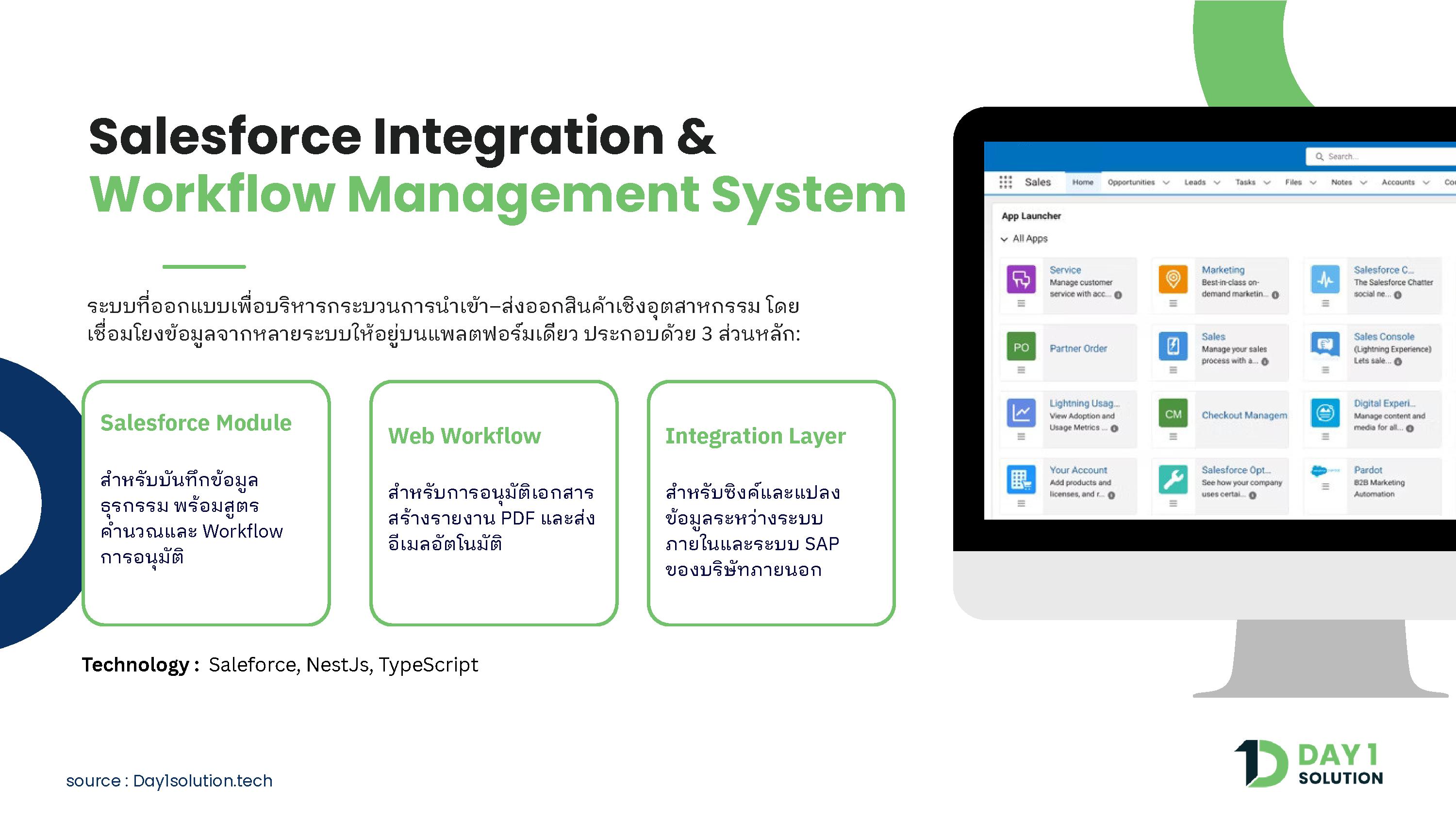 ระบบบริหารจัดการขั้นตอนงานและเชื่อมต่อข้อมูลฝ่ายขาย