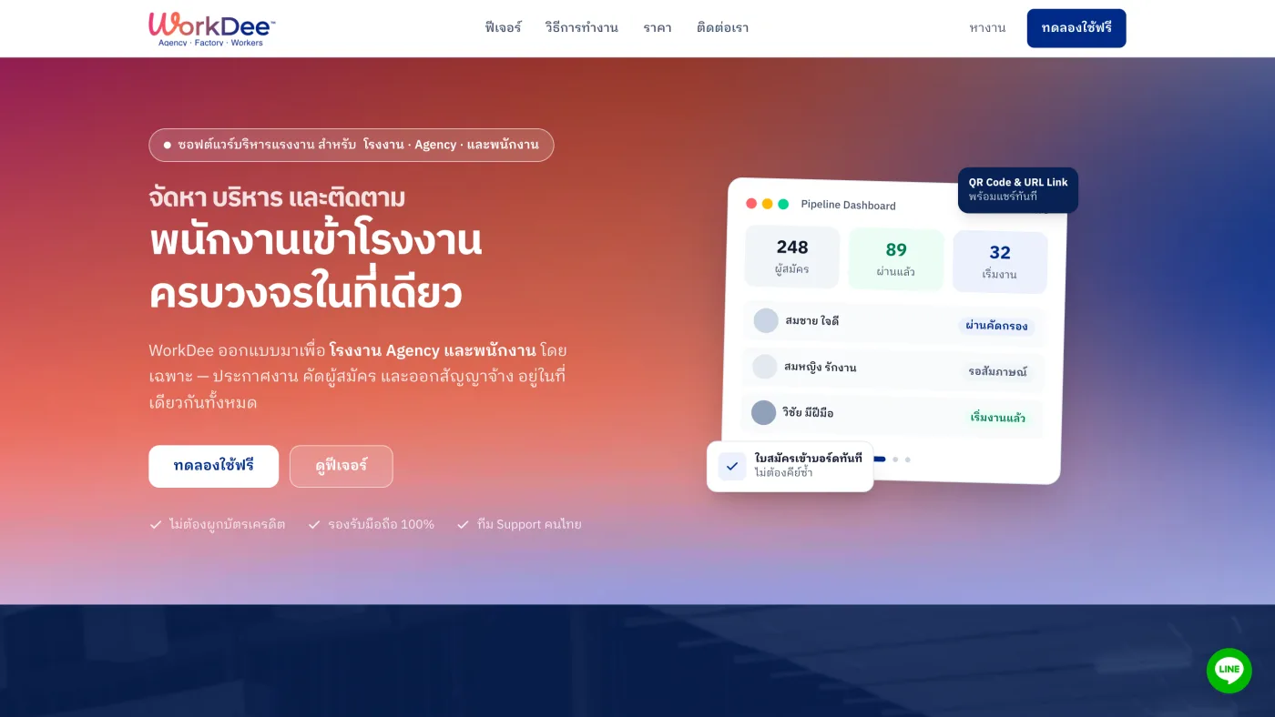 แพลตฟอร์มบริหารแรงงานสำหรับเอเจนซี่และโรงงาน — ภาพหน้าจอที่ 2